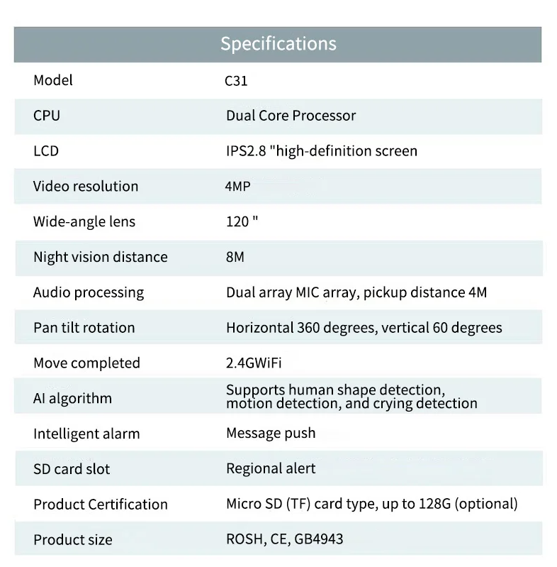 CAMERA SUPRAVEGHERE CU APELARE WIFI , ECRAN, SENZOR MISCARE,VEDERE NOCTURNA