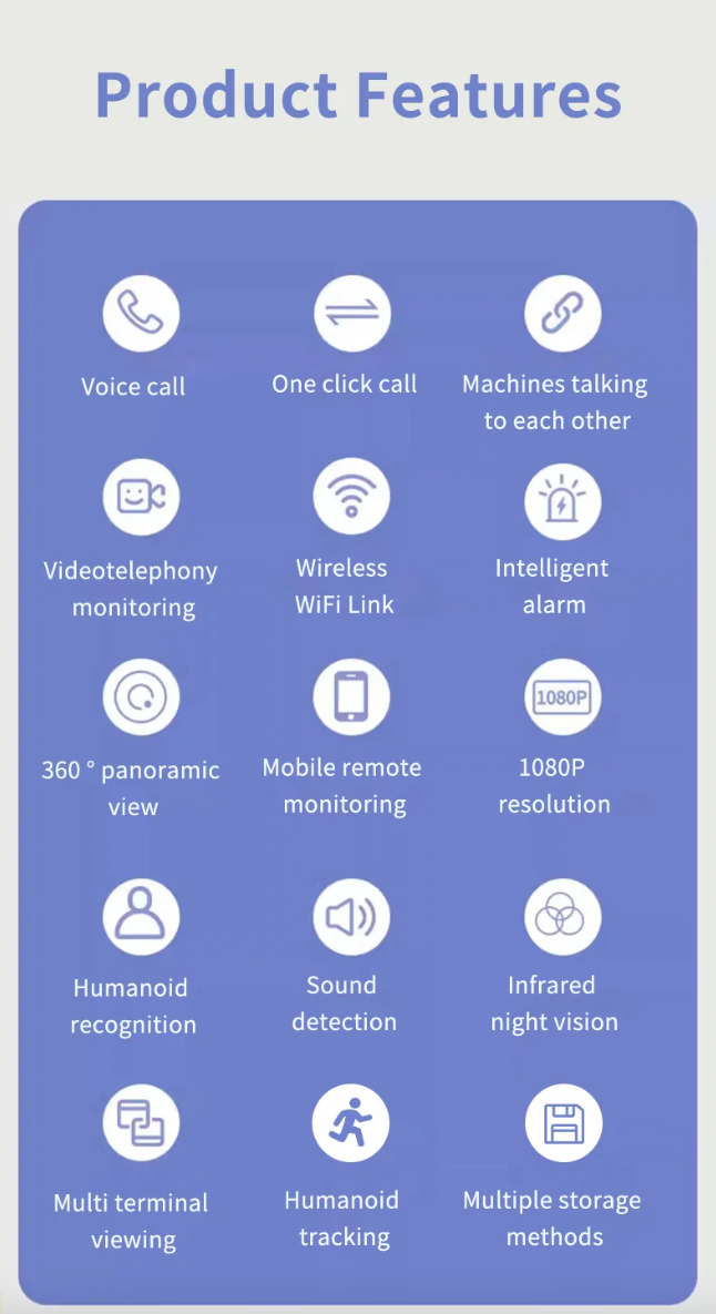 CAMERA SUPRAVEGHERE CU APELARE WIFI , ECRAN, SENZOR MISCARE,VEDERE NOCTURNA