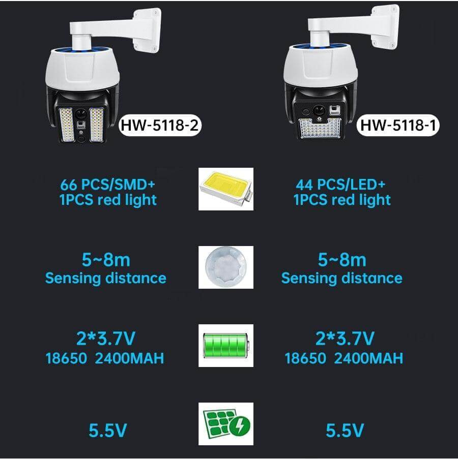 2 X CAMERA SOLARA FALSA 66 LED