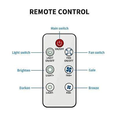 BEC LED CU VENTILATOR PENTRU TAVAN