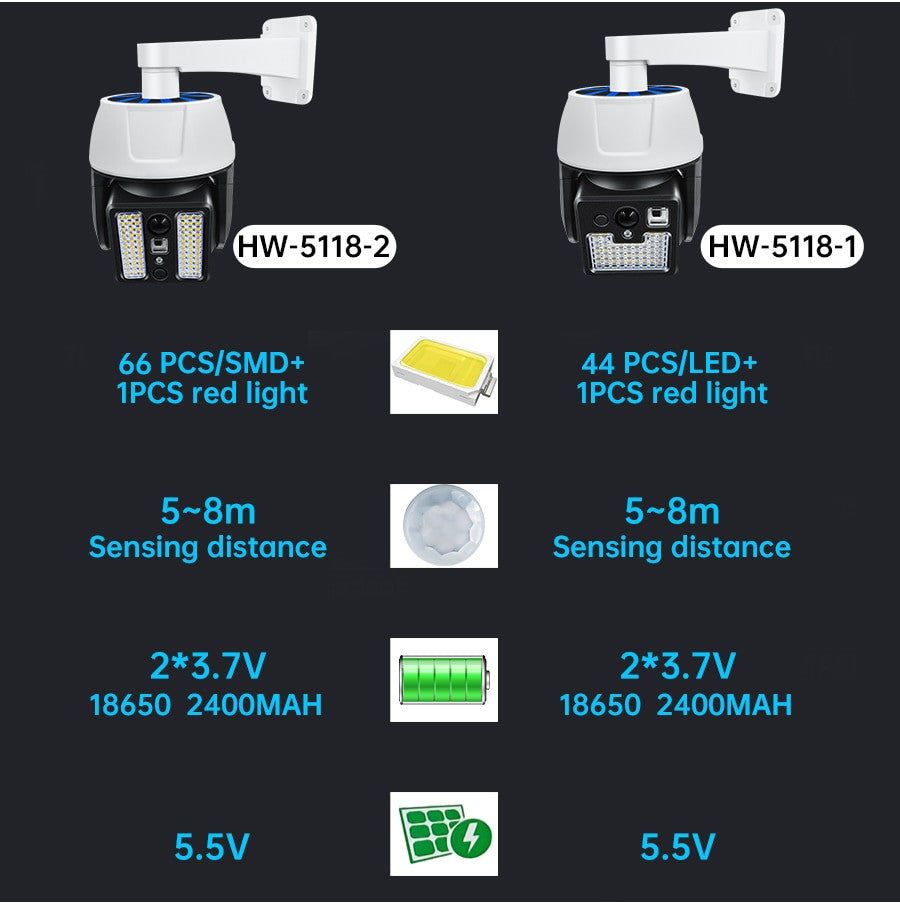 CAMERA SOLARA FALSA 66 LED