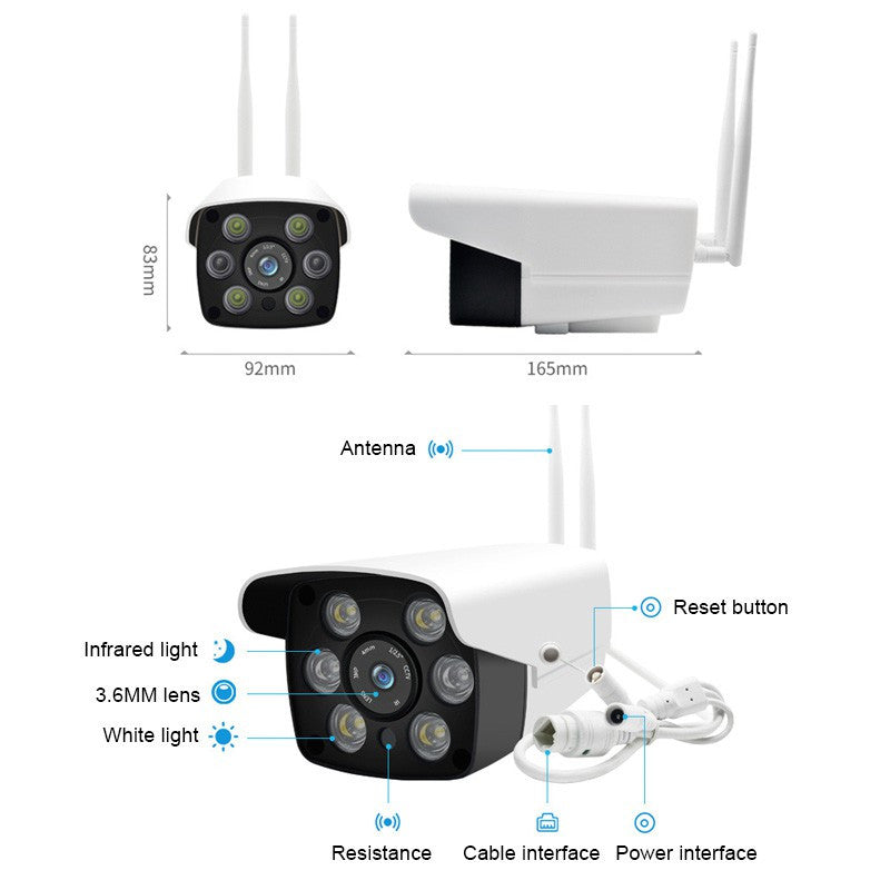 CAMERA SUPRAVEGHERE IP WIRELESS 1080P